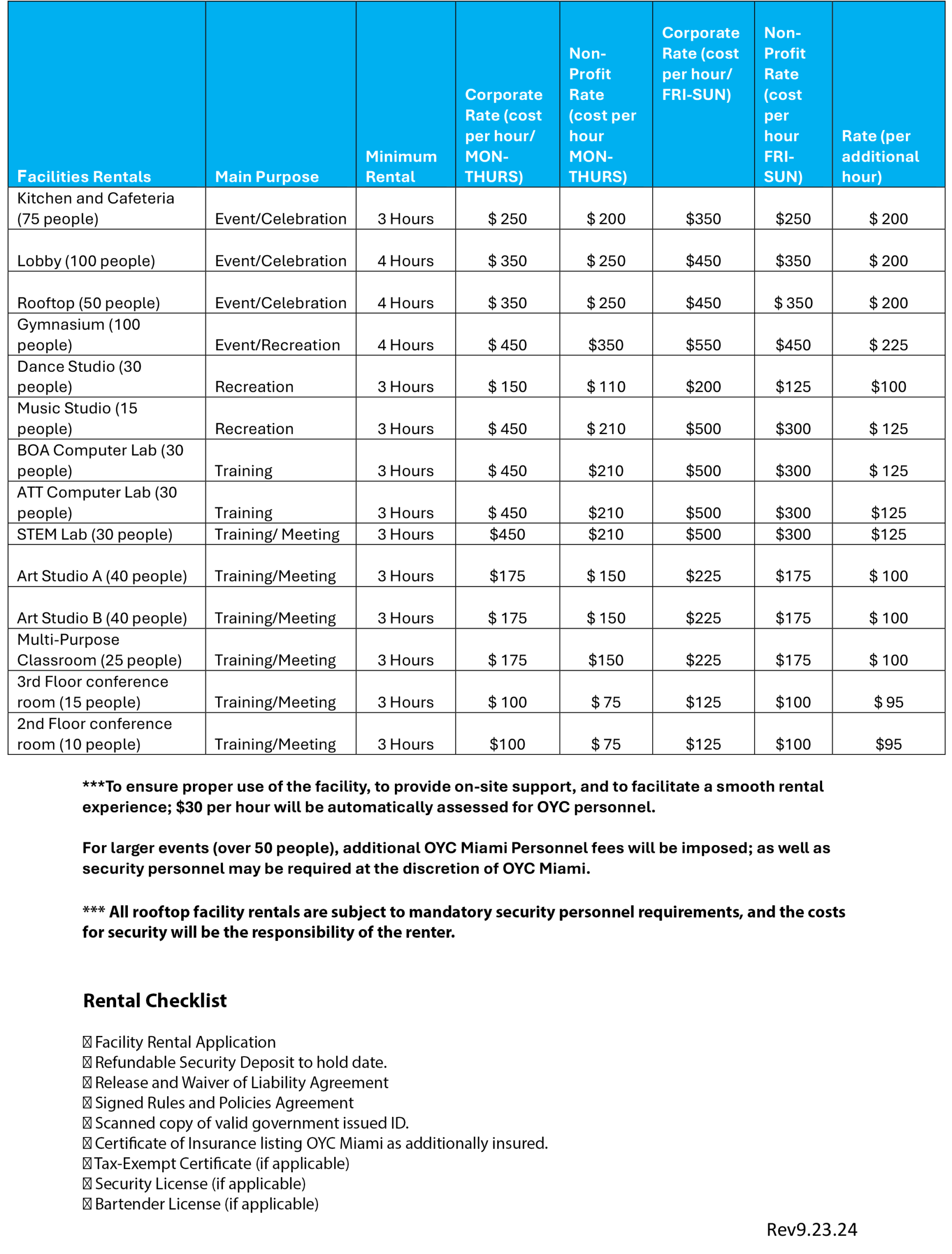 rates and fees chart